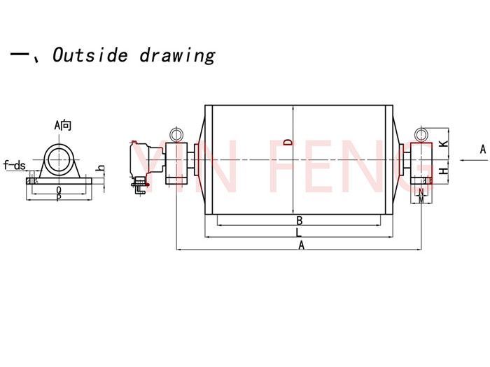 izeYDB(YZB、YDB-h)Explosion-isolating Type Oil-cooled Motord Pulley(Motorized Drum/Drum Motor)