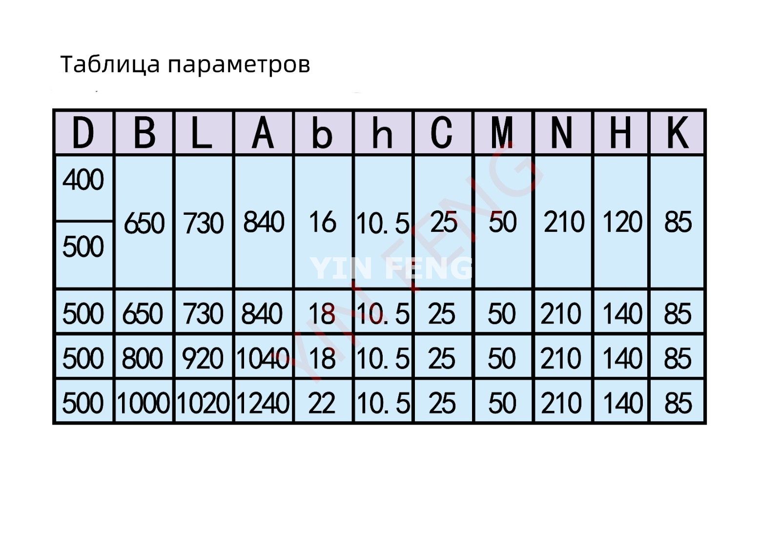 YDB（YZB、YDB-h） Взрывозащищенный маслоохлаждаемый Моторбарабан (моторизированный шкив)